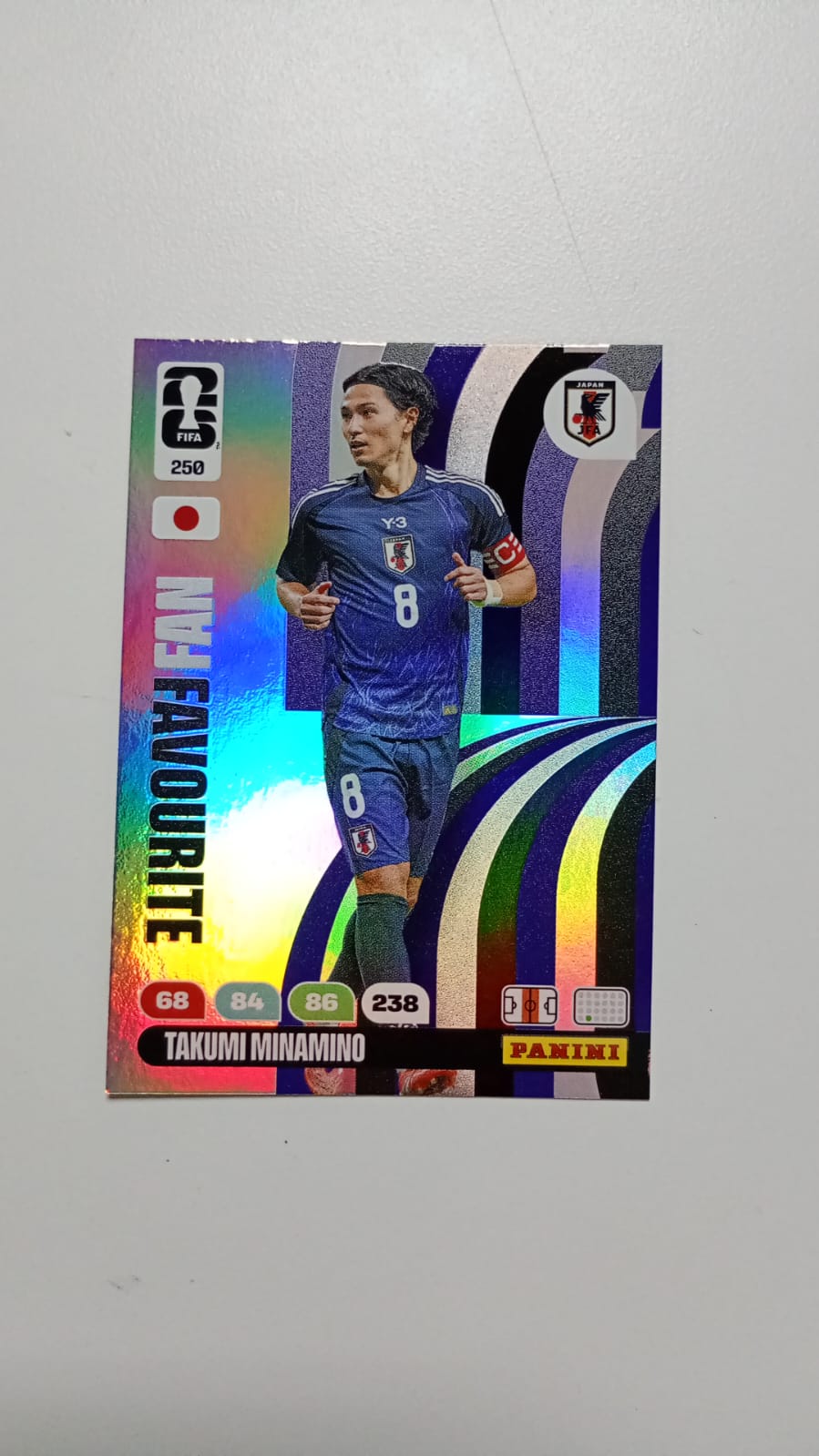 250 adrenalyn 2026 Takumi Minamino